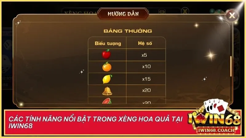 Xèng Hoa Quả tại cổng game Iwin68 – Trải nghiệm game nổ hũ hấp dẫn nhất 3 Quay tự động, lưu lịch sử, đổi thưởng nhanh – Tất cả chỉ có tại Xèng Hoa Quả Iwin68