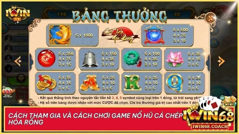 Game nổ hũ Cá Chép Hóa Rồng tại Iwin68: Trải nghiệm cá cược đầy hấp dẫn 3 Nắm rõ giá trị từng biểu tượng để tối ưu hóa chiến lược và giành chiến thắng