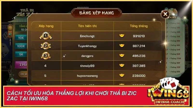 Mẹo chơi Thả Bi Zic Zac giúp bạn thắng lớn tại Iwin68