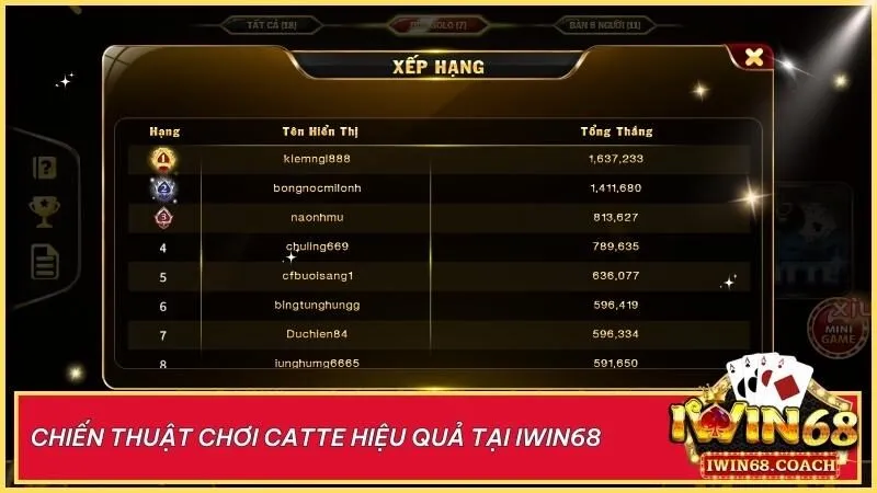 Catte tại Iwin68 – Khám phá tựa game bài hấp dẫn với luật chơi độc đáo 4 Chinh phục Catte tại Iwin68: Quan sát đối thủ, quản lý bài thông minh, tận dụng cơ hội và chơi tâm lý để giành chiến thắng dễ dàng