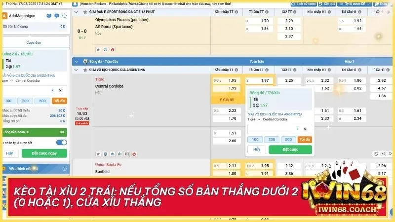 Kèo tài xỉu 2 trái tại Iwin68 nghĩa là Tài thắng khi tổng bàn thắng từ 3 trở lên, hòa tiền khi đúng 2 bàn, và xỉu thắng khi dưới 2 bàn