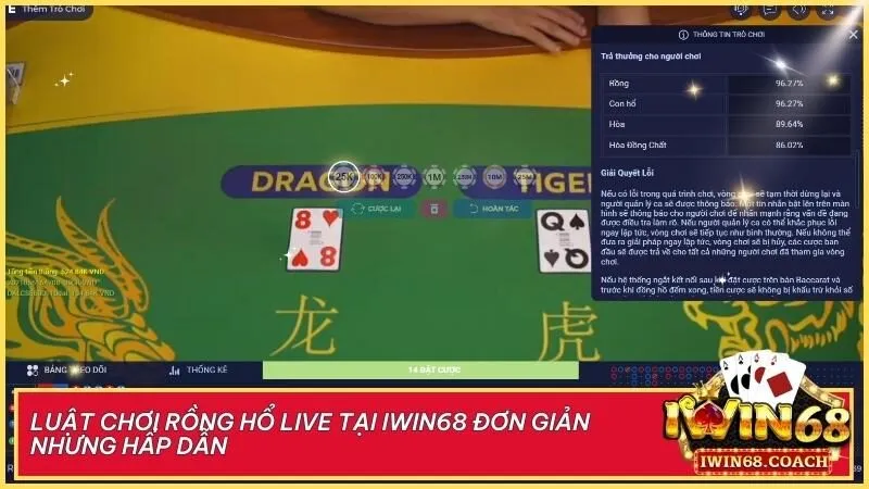Rồng Hổ Live tại Iwin68 – Hướng dẫn chơi, mẹo cược và trải nghiệm hấp dẫn 2 Rồng Hổ Live tại Iwin68 với luật chơi đơn giản, tỷ lệ thưởng hấp dẫn và cửa cược đa dạng mang đến trải nghiệm đầy kịch tính
