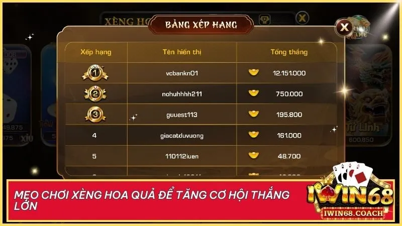 Xèng Hoa Quả tại cổng game Iwin68 – Trải nghiệm game nổ hũ hấp dẫn nhất 5 Áp dụng 5 mẹo chơi Xèng Hoa Quả cực đỉnh để trở thành cao thủ quay hũ