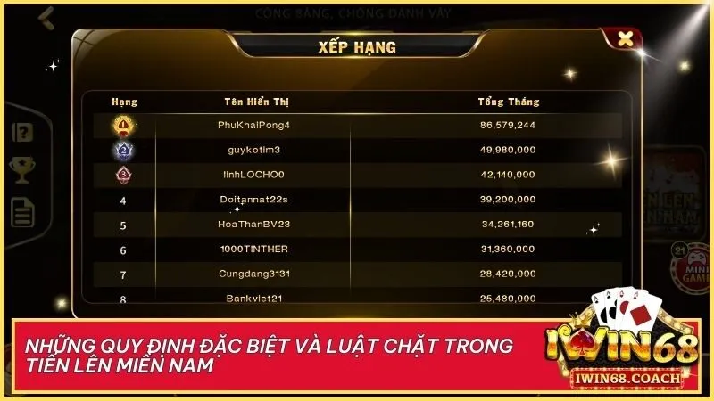 Hiểu rõ các quy tắc đặc biệt trong bài Tiến Lên Miền Nam iwin68 club để làm chủ bàn chơi bài