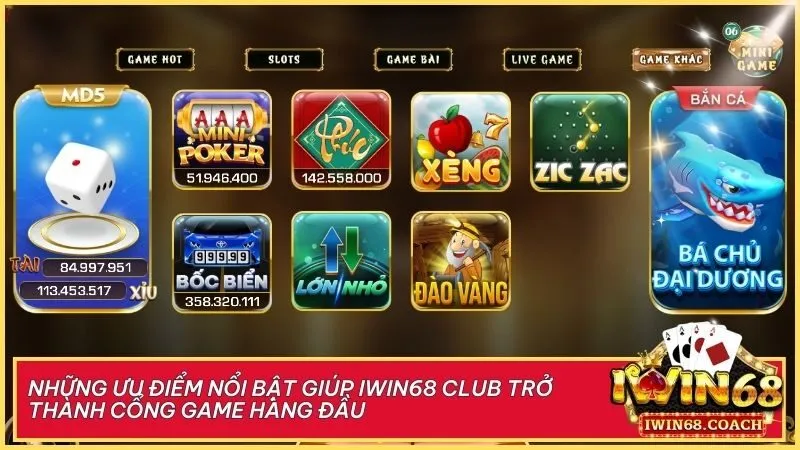 Trải nghiệm giao diện thông minh và mượt mà trên mọi thiết bị tại Iwin68