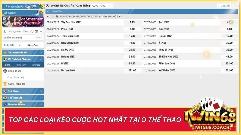 O thể thao – Nơi hội tụ những kèo cược hot nhất cho dân cá độ