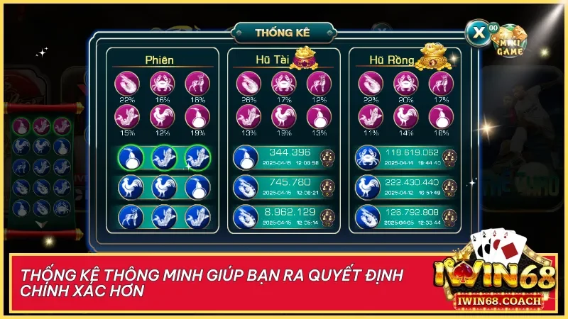 Bầu cua mini tại Iwin68 trải nghiệm dân gian hiện đại hóa đầy bất ngờ 4 Bảng thống kê thời gian thực hỗ trợ người chơi nắm bắt xu hướng để đặt cược hiệu quả hơn.